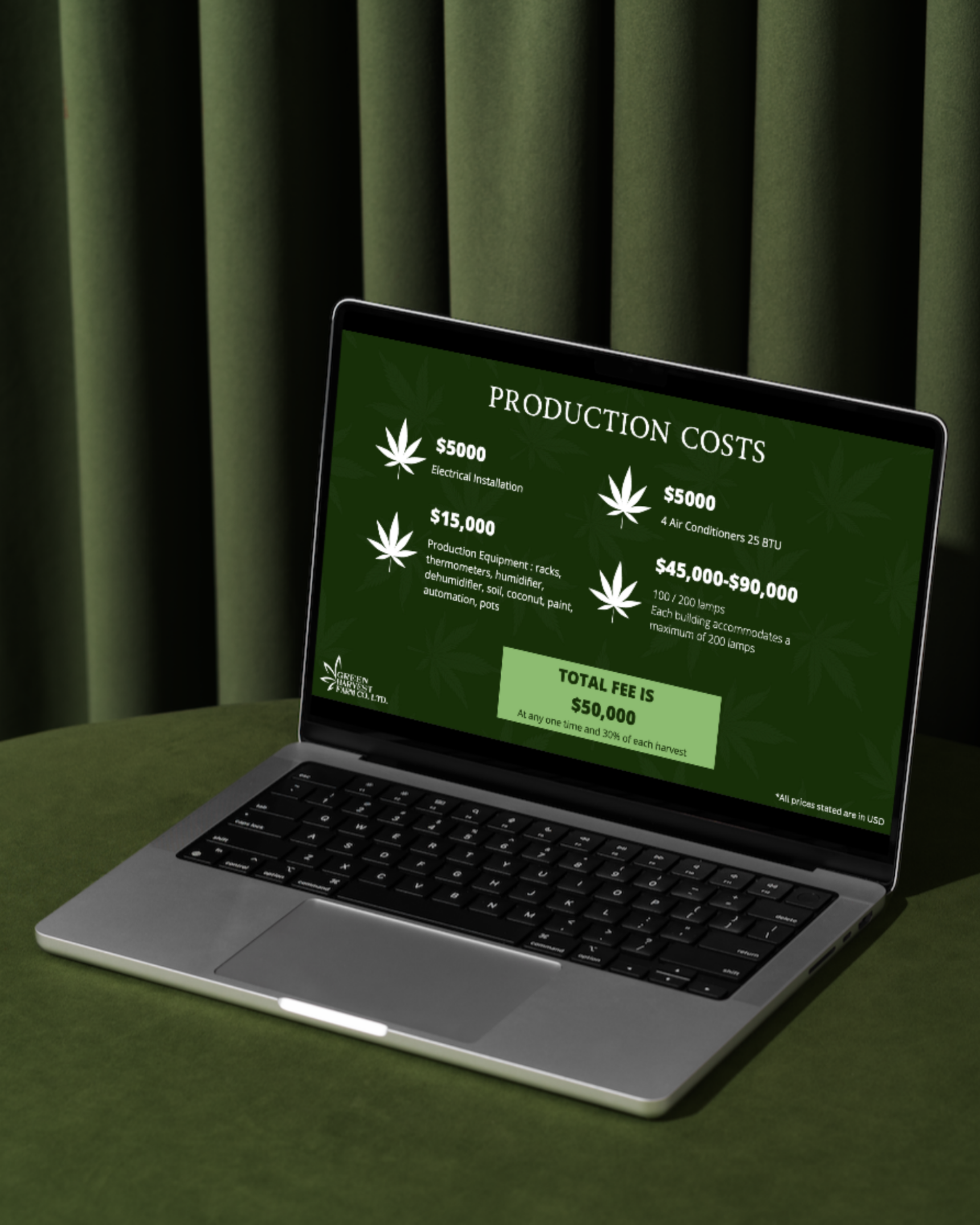 green harvest farm co cannabis farm design project presentation