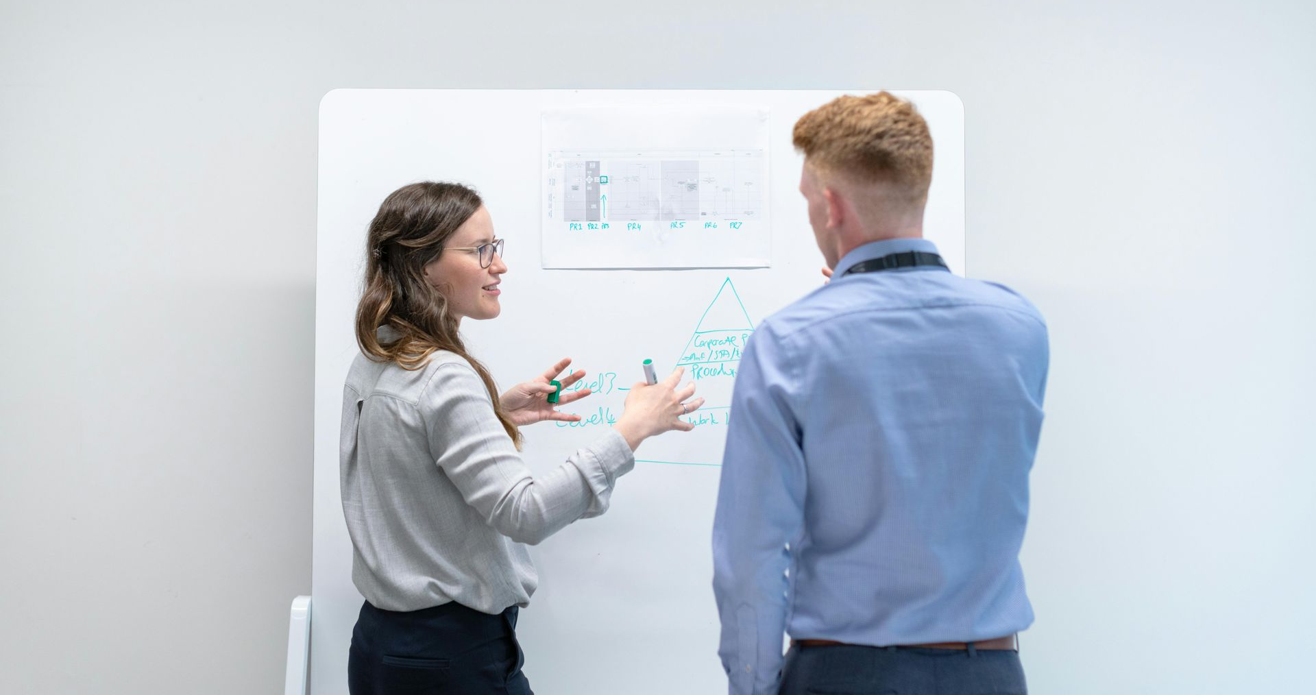 Applied Research and Development