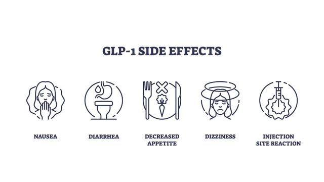 green poop on glp 1 glp-1 stomach cramps and diarrhea Your guide to GLP-1 side effects Can GLP-1 Cause Diarrhea? Biomarkers