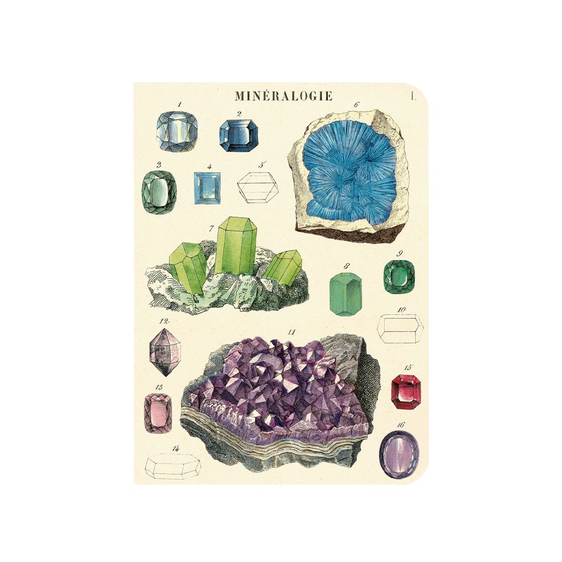Mini Cuaderno Mineralogy (10X14cm)