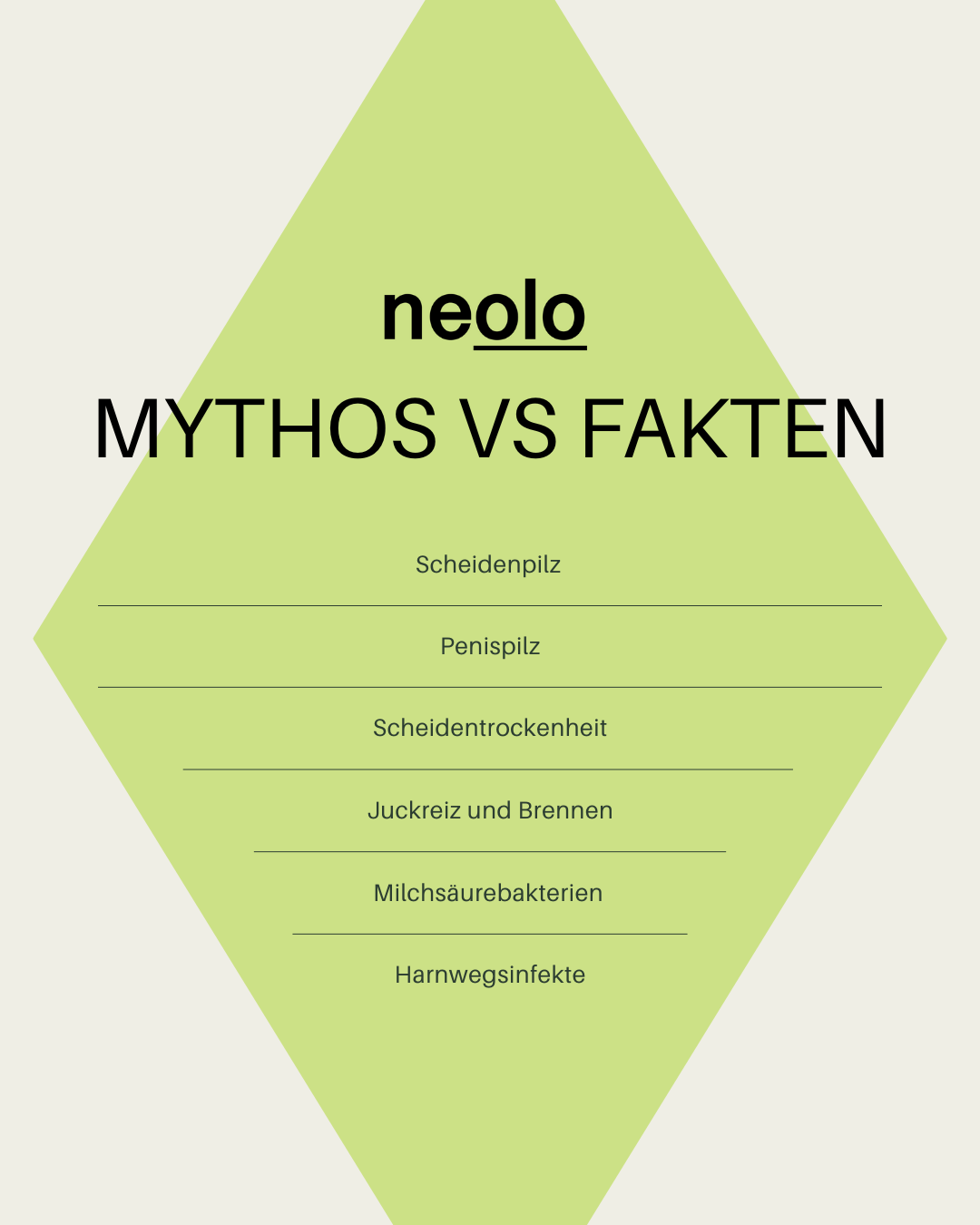 Scheidenpilz, Intimpilz, Harnwegsinfektion und Scheidentrockenheit – Mythen einfach erklärt