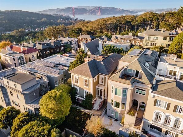 An Aerial View of a Residential Neighborhood — San Francisco, CA — Camber Integration