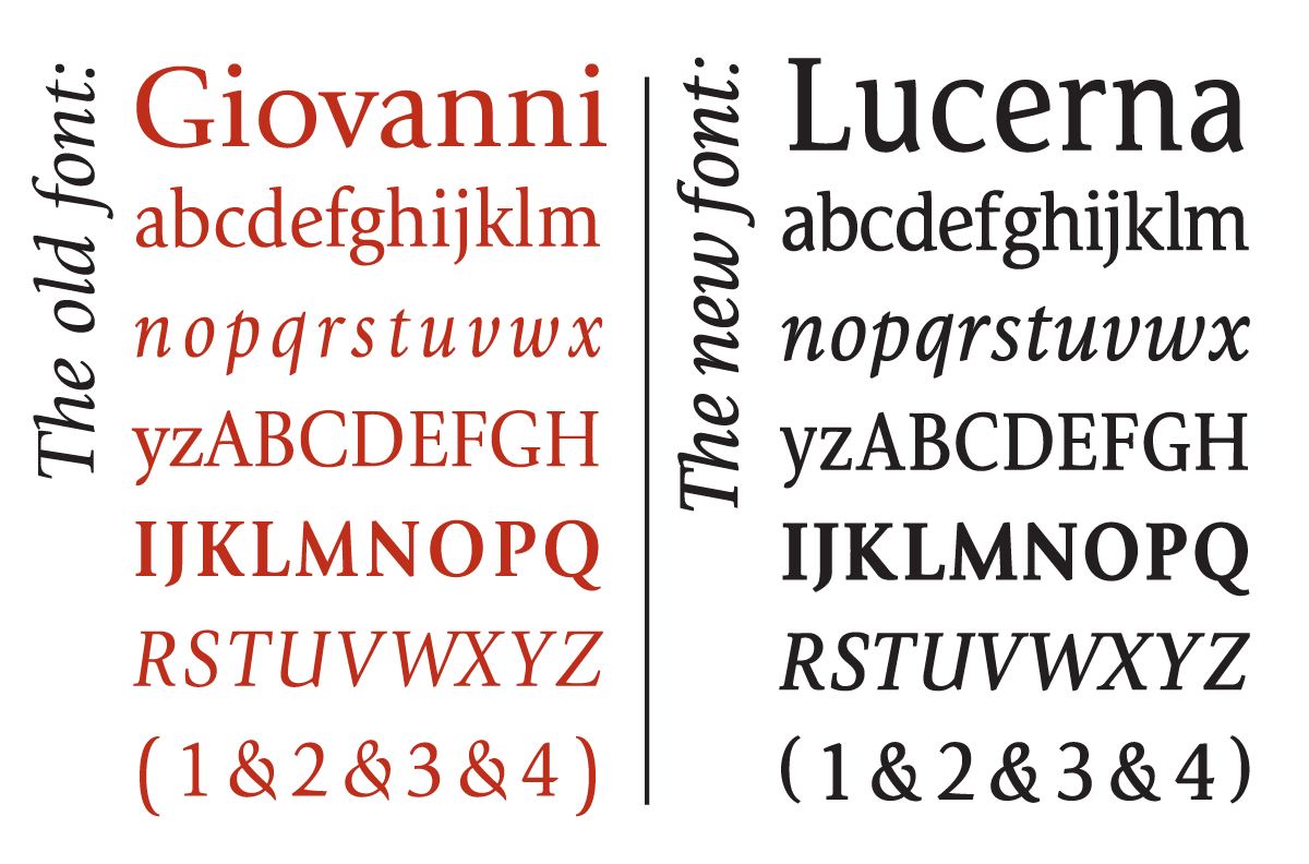 Lucerna and ITC Giovanni comparison