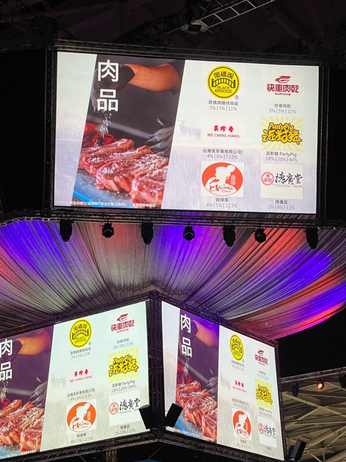 派對豬 ｜爆汁豬肉條人氣團購 超高現金回饋！