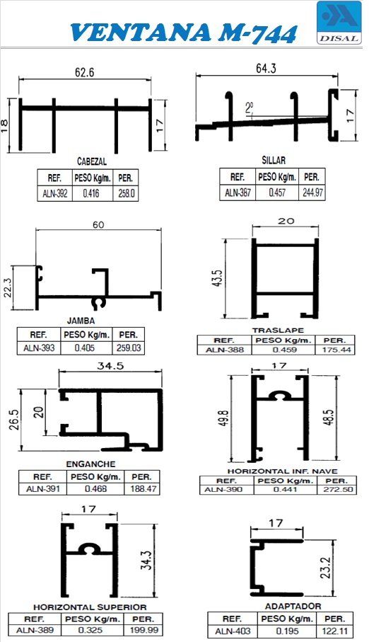 DISAL S.A.S. - distribución de perfilería arquitectónica