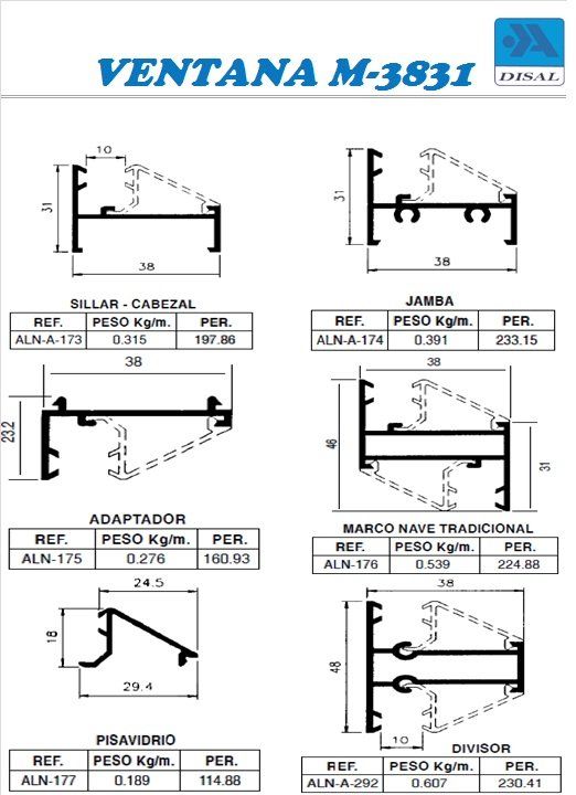 DISAL S.A.S. - Servicio de distribución de perfilería