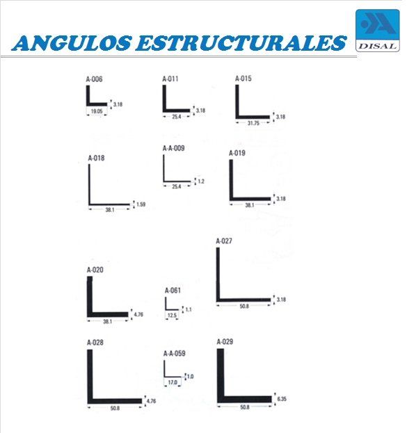 DISAL S.A.S. - Venta de perfilería arquitectónica
