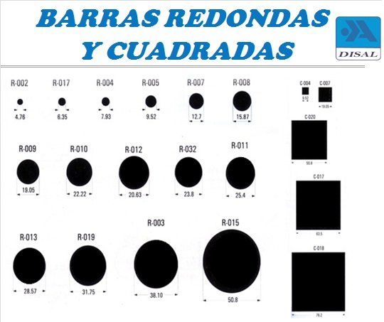 DISAL S.A.S. - Perfilería arquitectónica