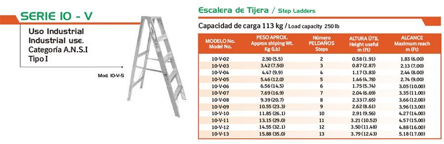 DISAL S.A.S. - Escaleras tijera tipo I Worker
