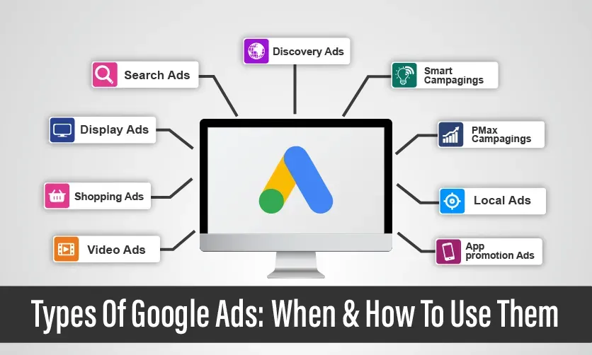 Google ads can taget your perfect local prospects.