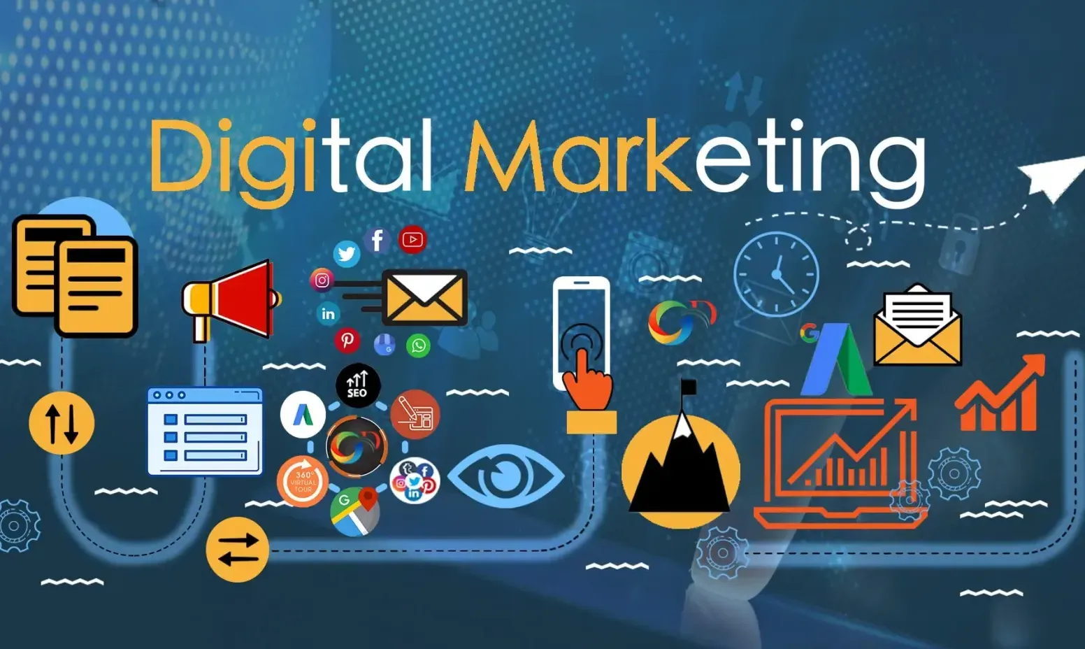Consistant igital marketing is ssential for an business.