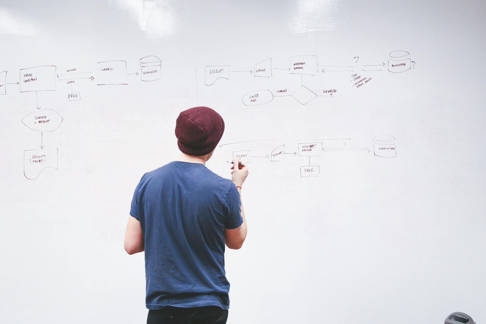 A man is writing on a whiteboard in a classroom.