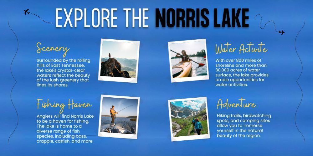 A blue poster with the words explore the norris lake on it.