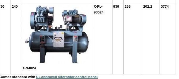 A picture of an air compressor on a white background
