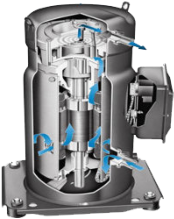 Air Dryers — Warren, MI — Central Air Compressor Air Dryers — Warren, MI — Central Air Compressor