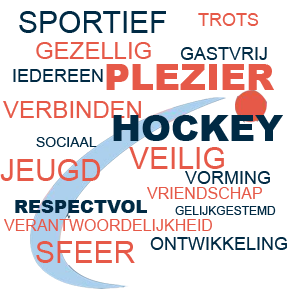 Veilig Sport Klimaat