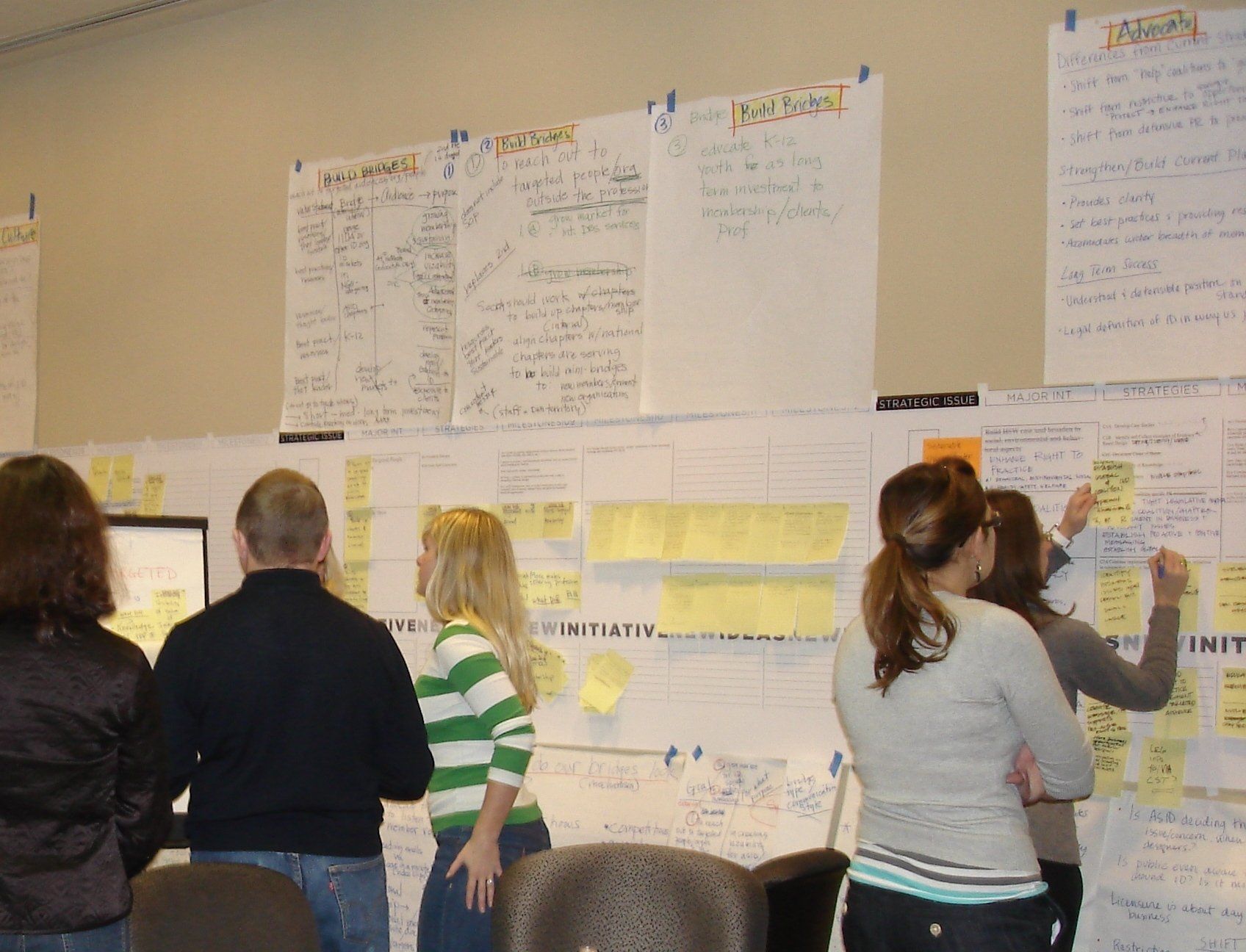 Group of people looking at posters covered in writing and sticky notes on a wall.