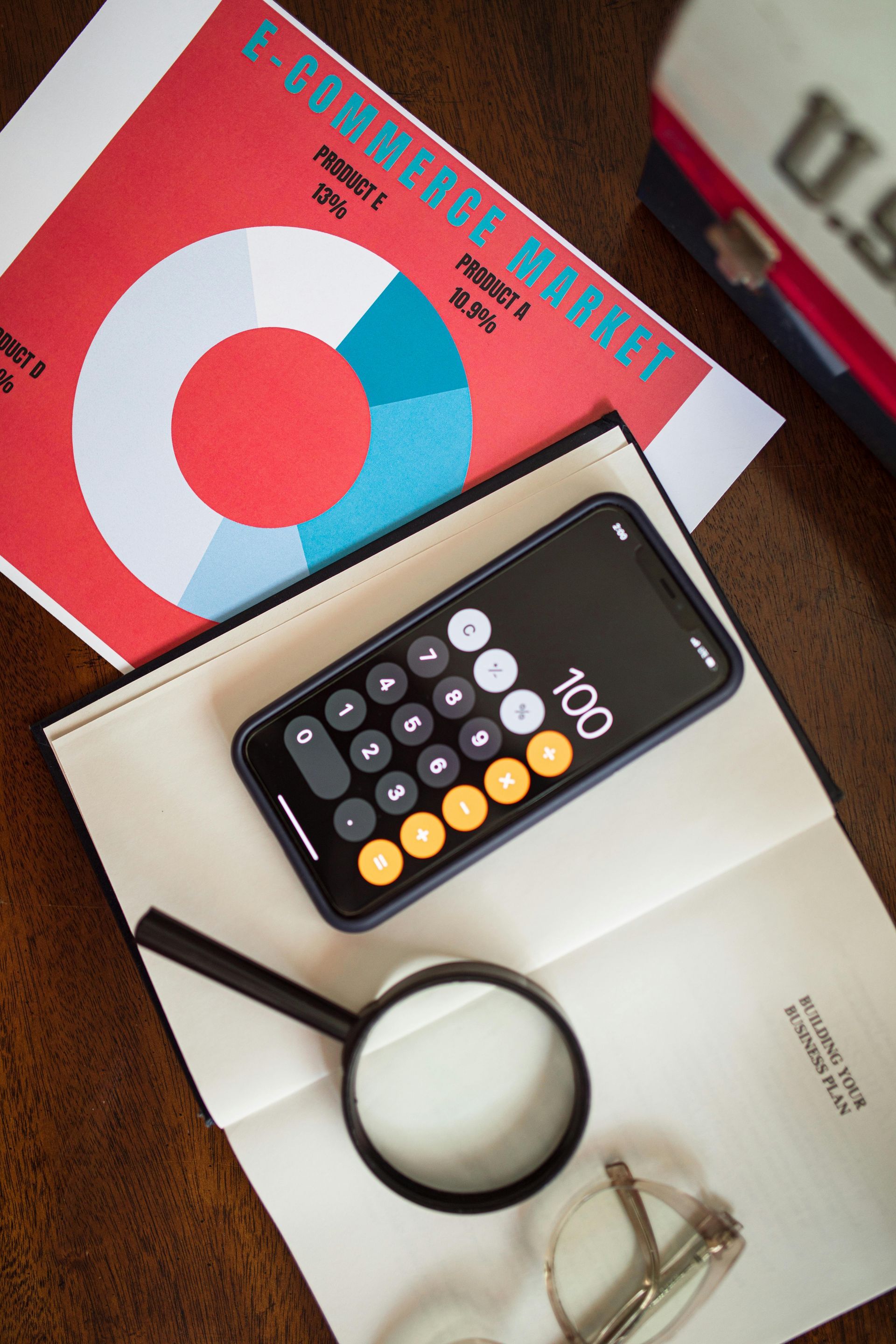 Pie chart, calculator displaying 100, magnifying glass, and glasses on a table; financial analysis.