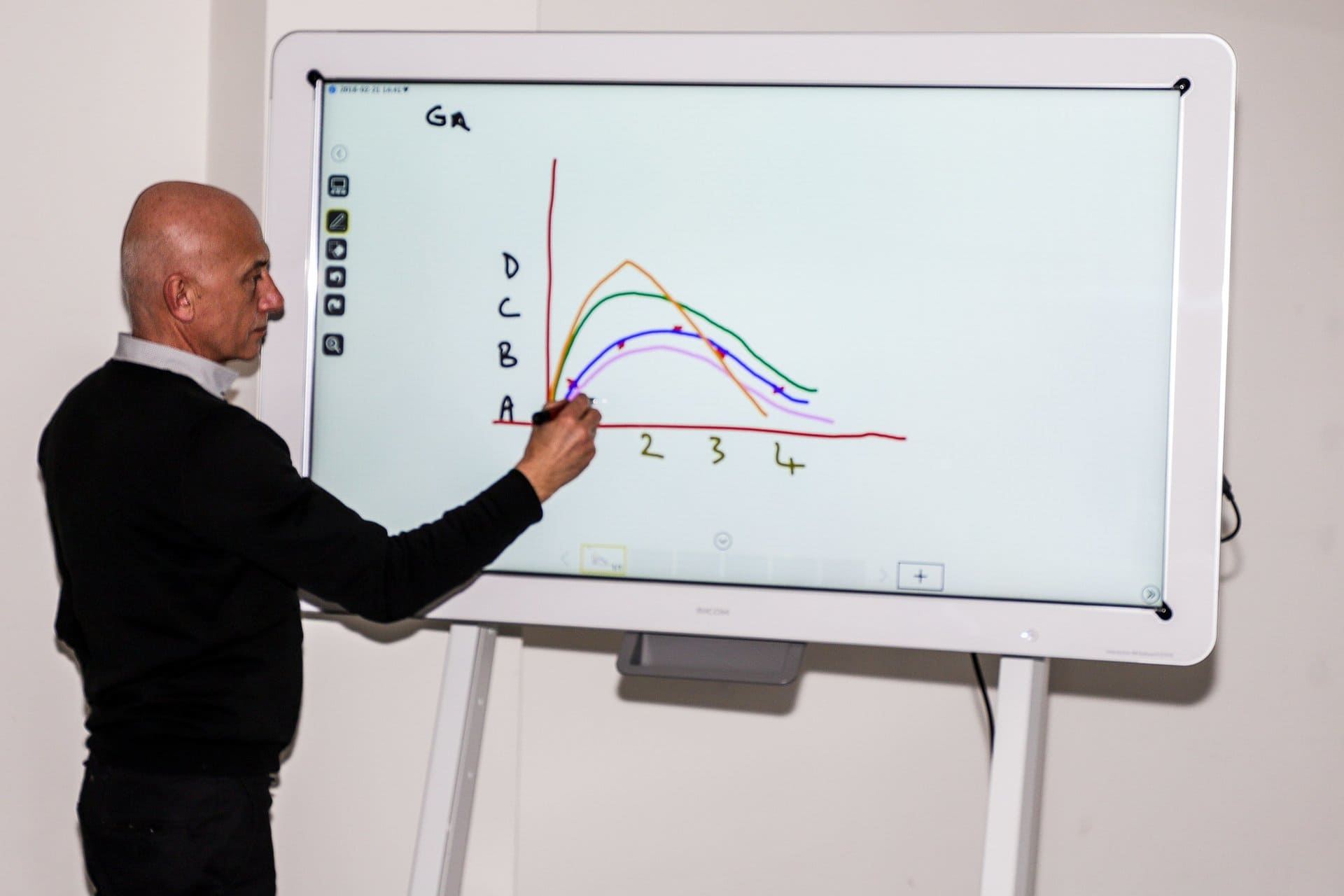 Lavagna da ufficio - Printing Office Solutions rimini