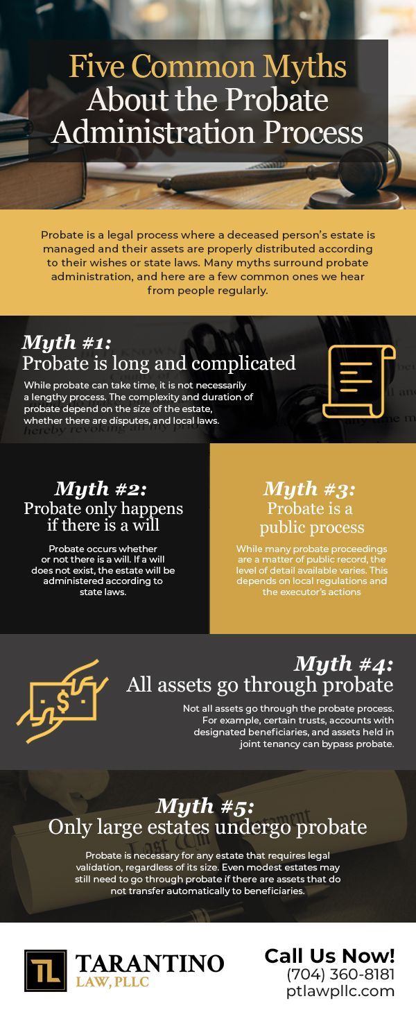 Five common myths about the probate administration process