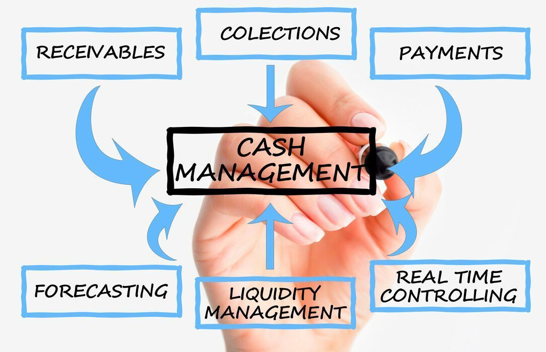 Christine Roccasalvo, owner at Zen Money LLC