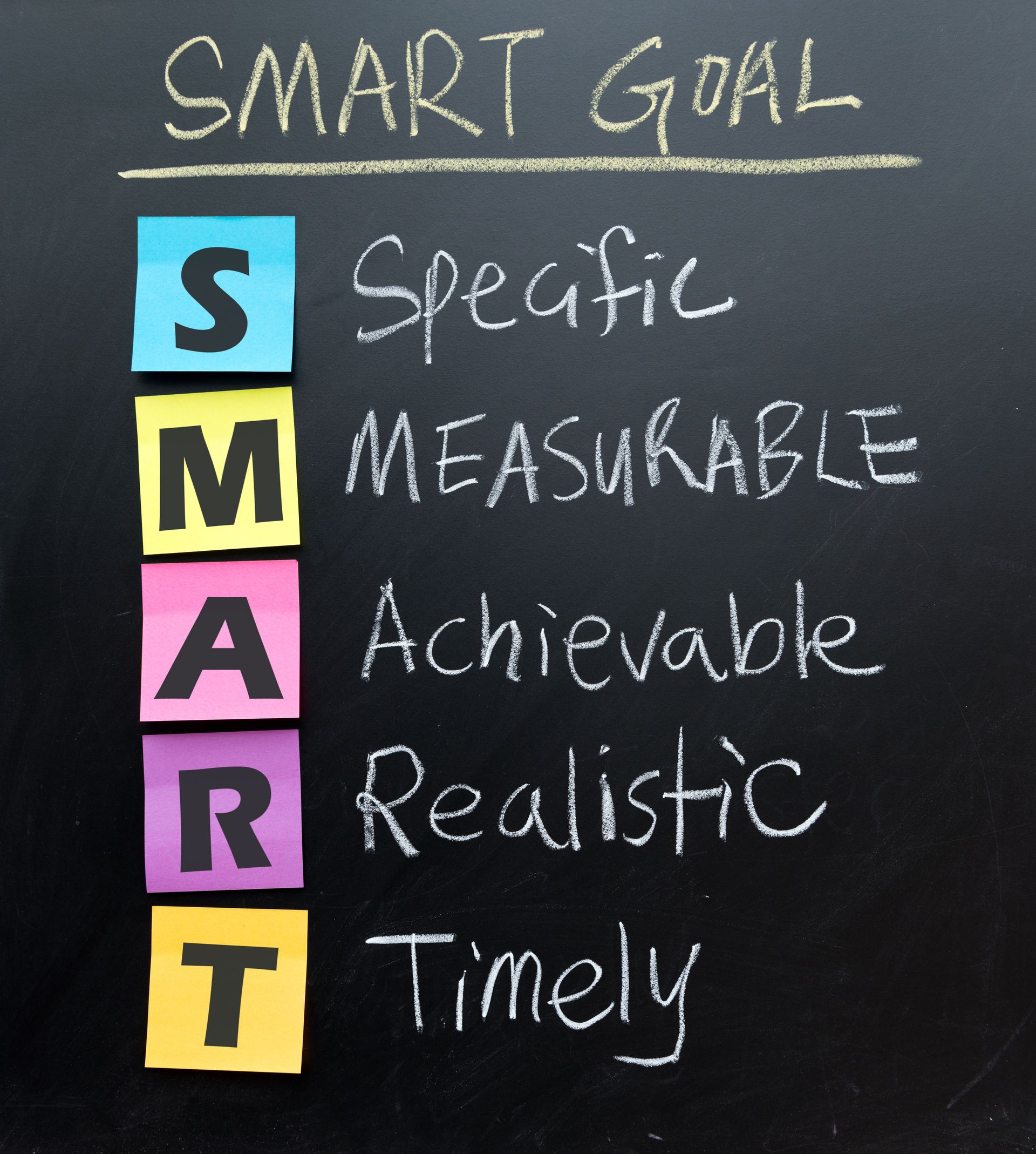 A blackboard with the words smart goal written on it