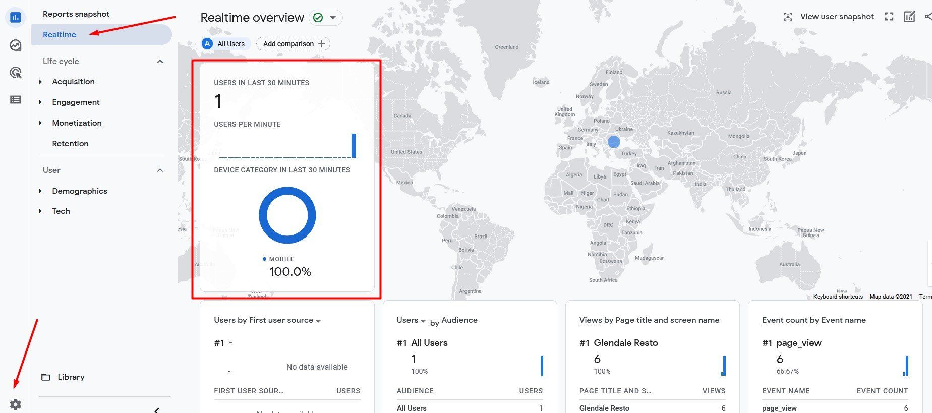 Dashboard mit Website-Traffic-Kennzahlen, inklusive einer Visualisierung in Form eines Donut-Diagramms.