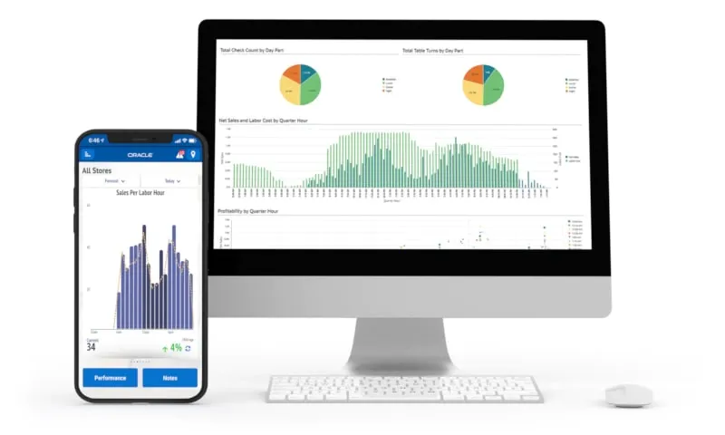 Auf Mobiltelefon und Computer werden Datenvisualisierungen, Grafiken und Diagramme angezeigt.