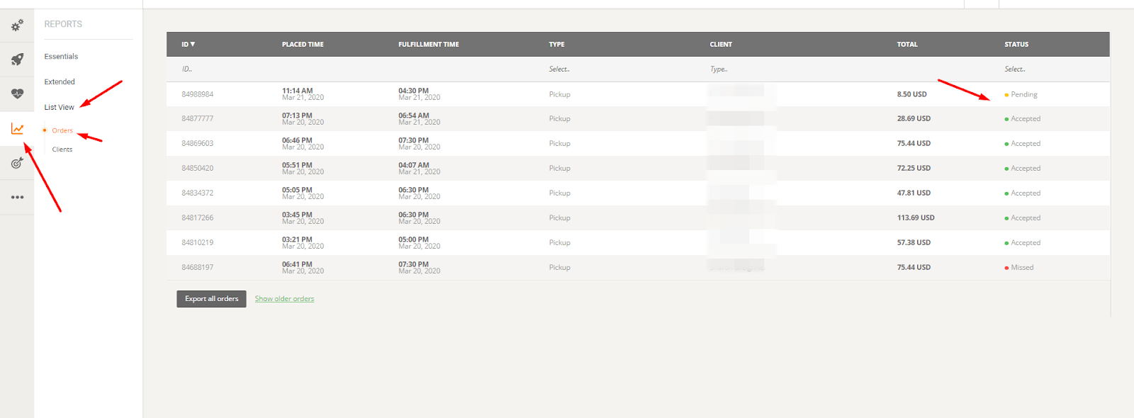 Eine Tabelle mit Daten, die auf einer Webseite angezeigt wird, mit Menüoptionen auf der linken Seite.