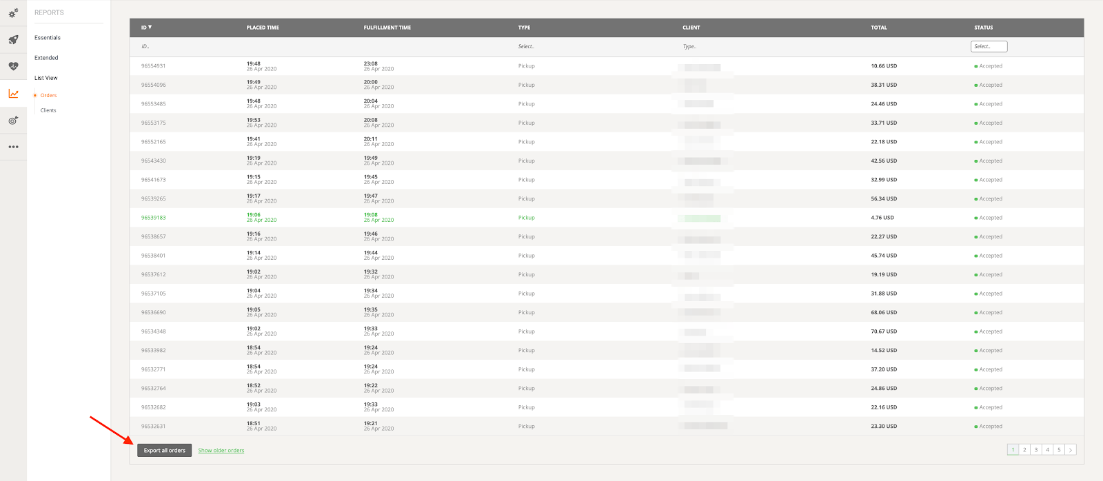 Eine Datentabelle mit mehreren Spalten und Zeilen, die verschiedene Dateneinträge enthalten.