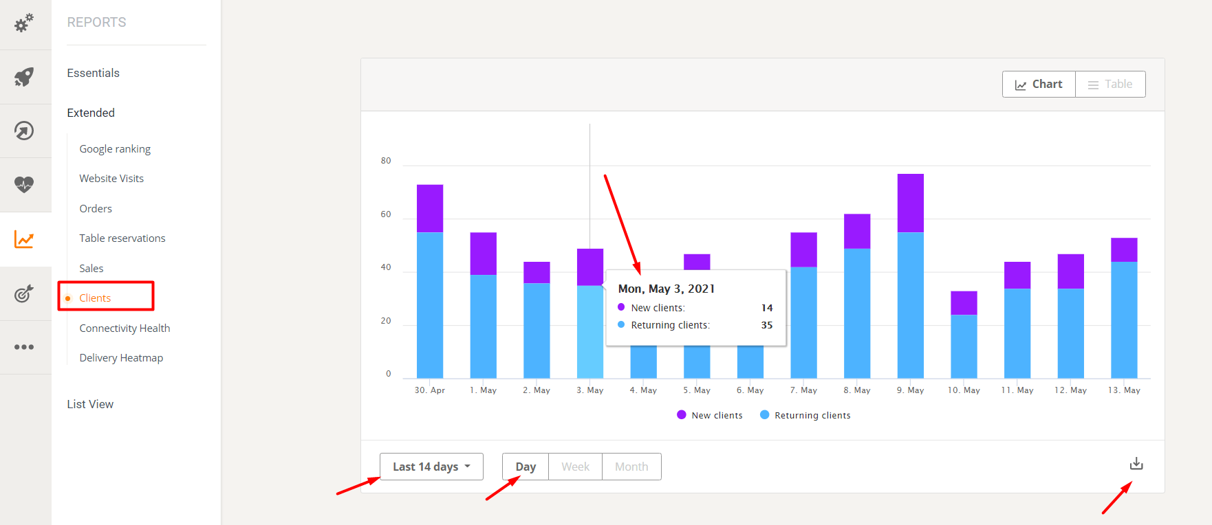 Ein Balkendiagramm mit blauen und violetten Balken, ein Menü auf der linken Seite und ein Tooltip, der die Datenwerte anzeigt.
