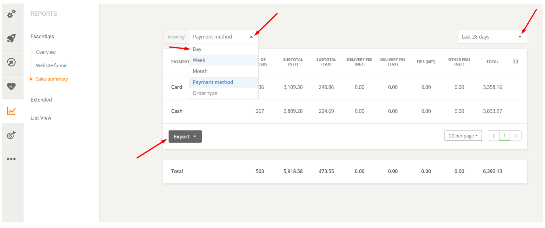 Eine Weboberfläche mit einer Datentabelle, einem Dropdown-Menü und Schaltflächen.