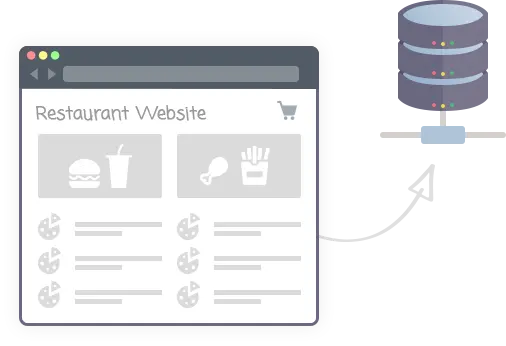 Restaurant website accessing a database, displaying food items.