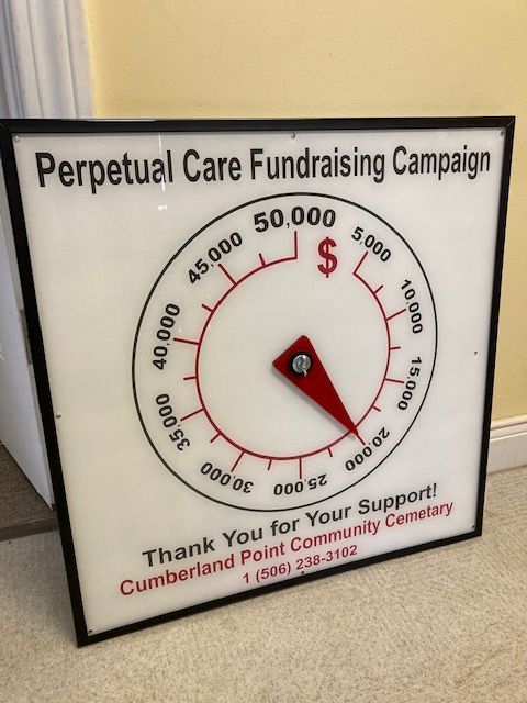 A sign that says perpetual care fundraising campaign
