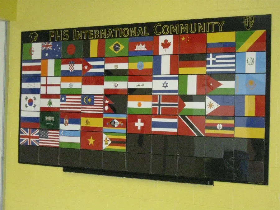 A wall with flags and the words fhs international community