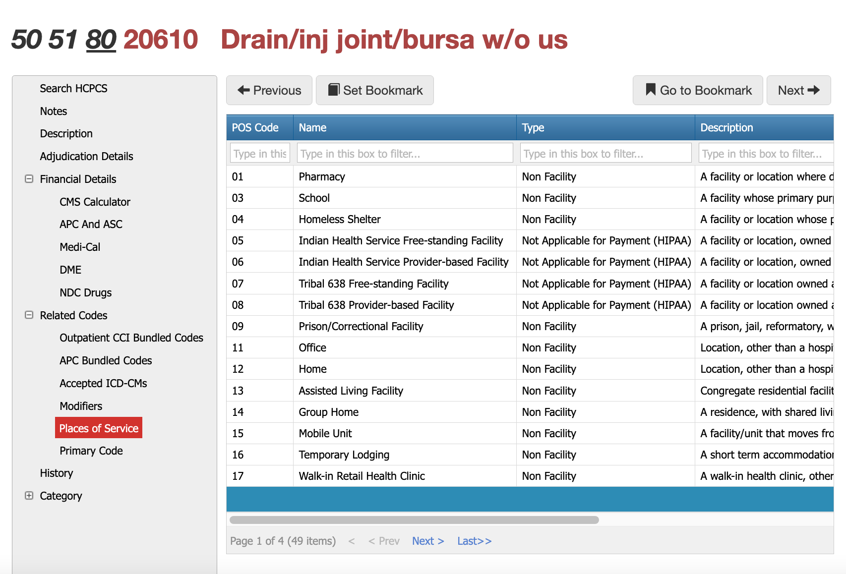 20610 cpt code places of service,pos 20160 cpt