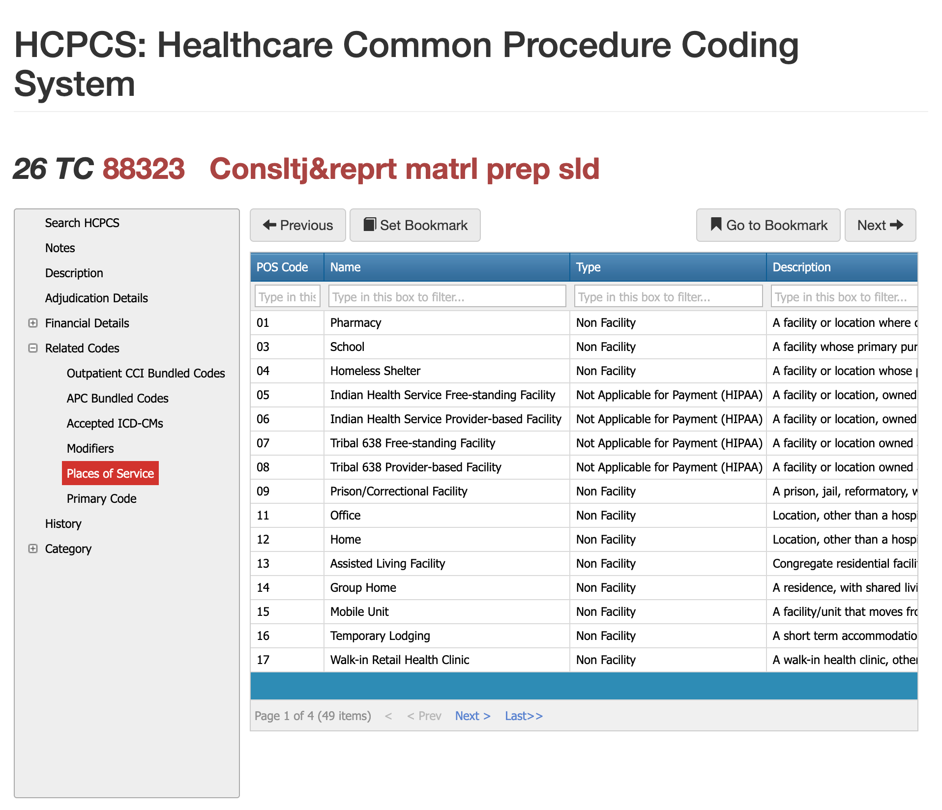 cpt code 88323,cpt code 88323 places of service