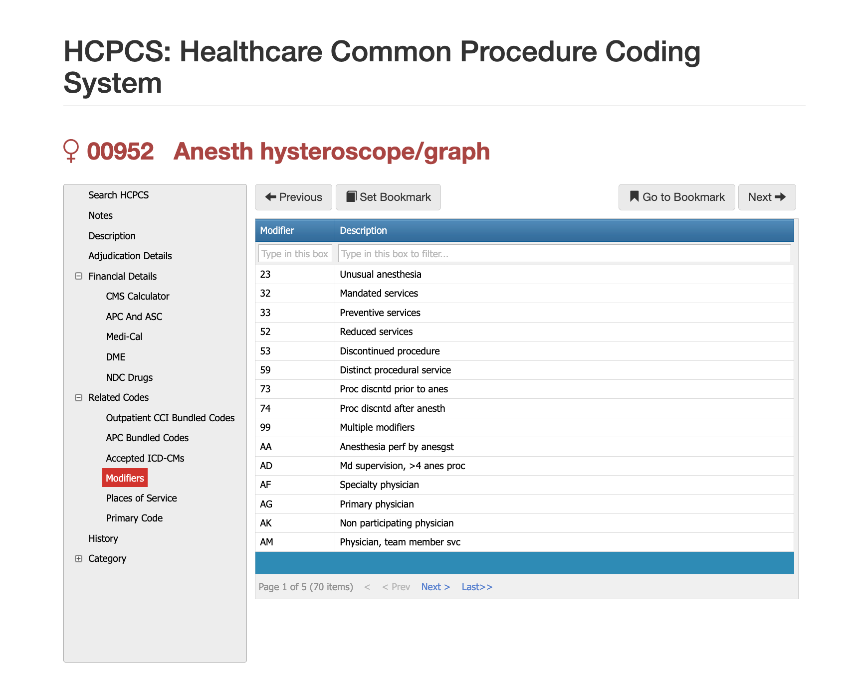 modifiers for 00952,00952 modifers