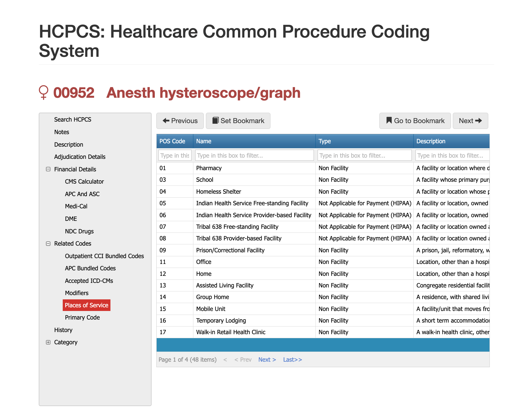 places of service for cpt code 00952