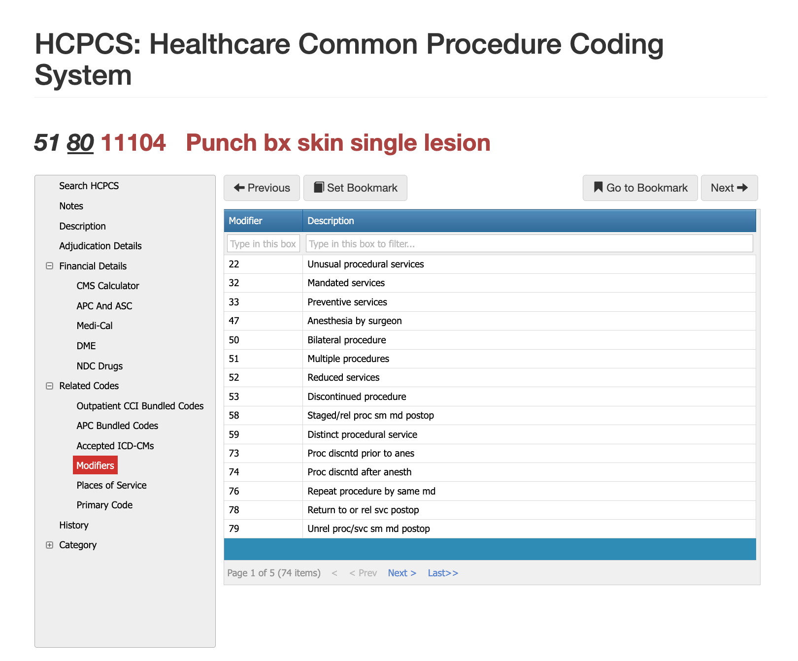 modifiers for 11104,11104 modifers