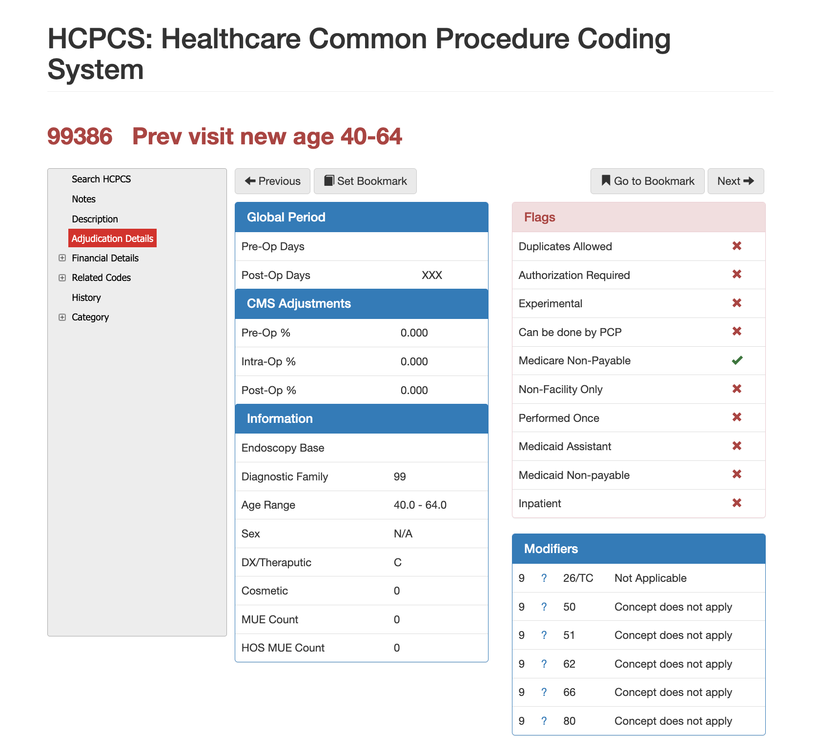 99386 adjudication details
