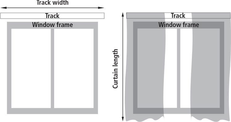 Incorrect Drapery Measurement
