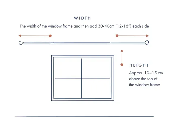 Measuring For Drapery Rods and Hardware
