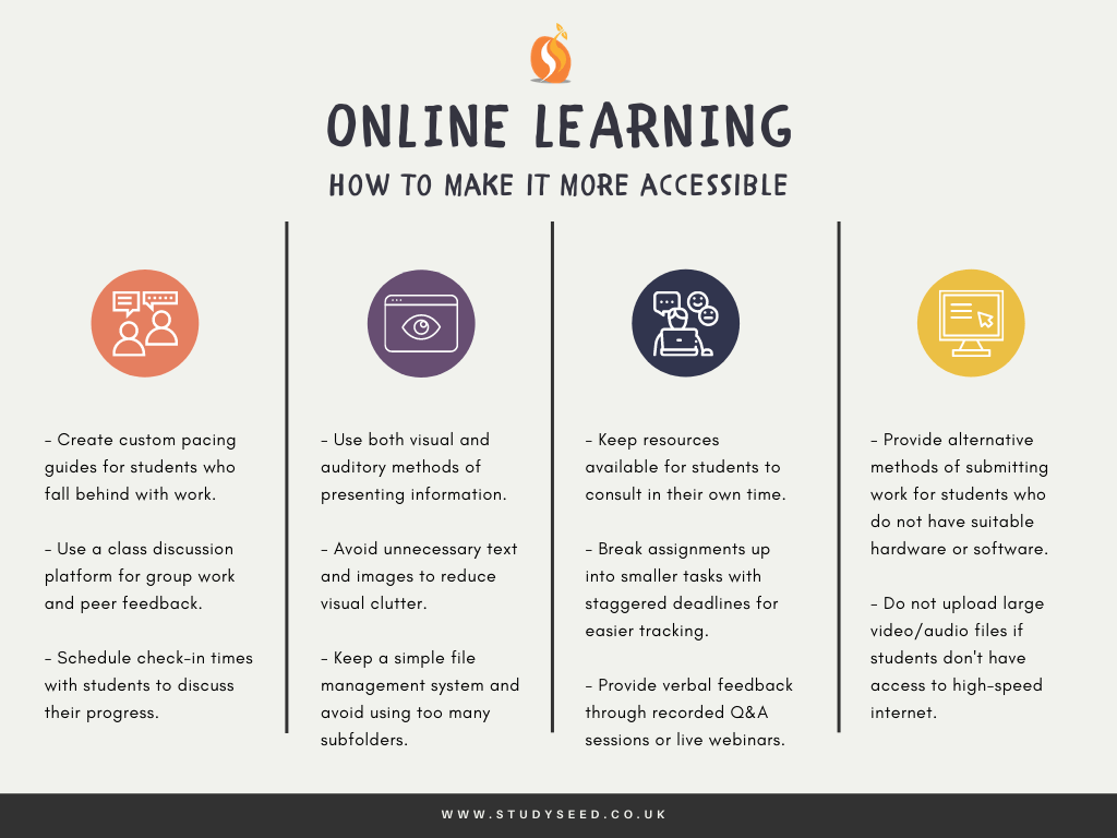 Online learning - How to make it more accessible for SEN and disabled students