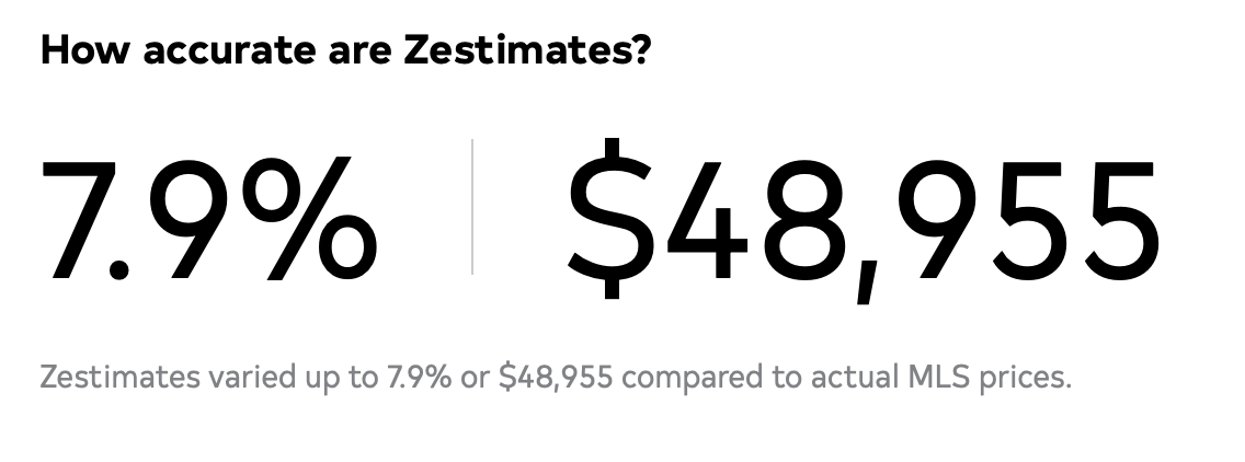 How Is The Zillow Zestimate Calculated