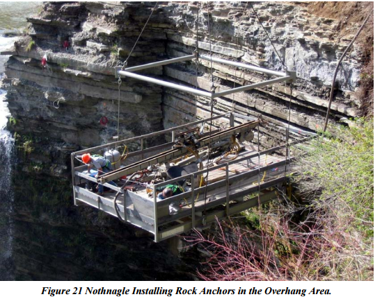 Specialty Drilling Gallery