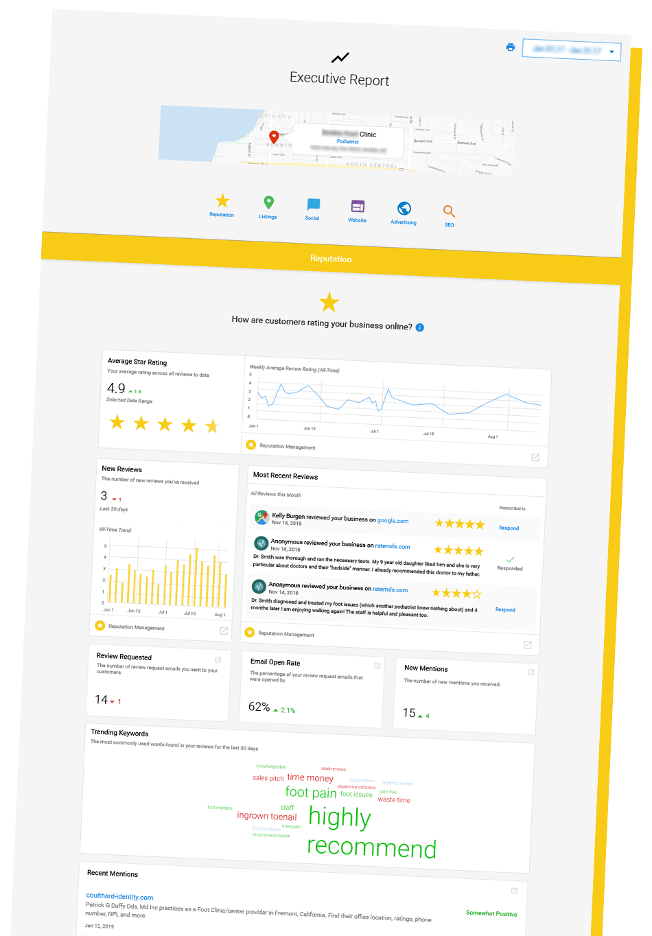 A screenshot of a google analytics dashboard on a tablet.