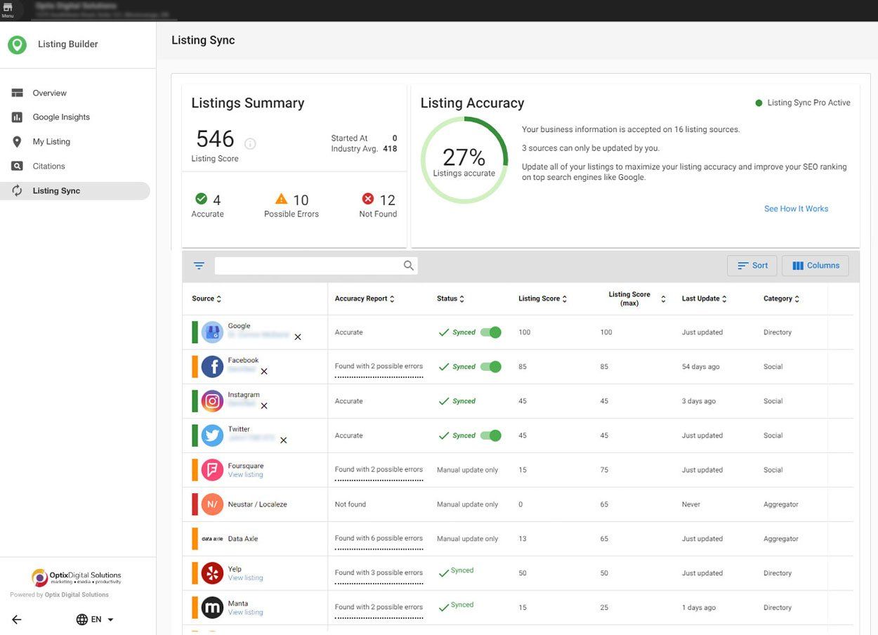 A screenshot of a website showing a table of social media accounts.