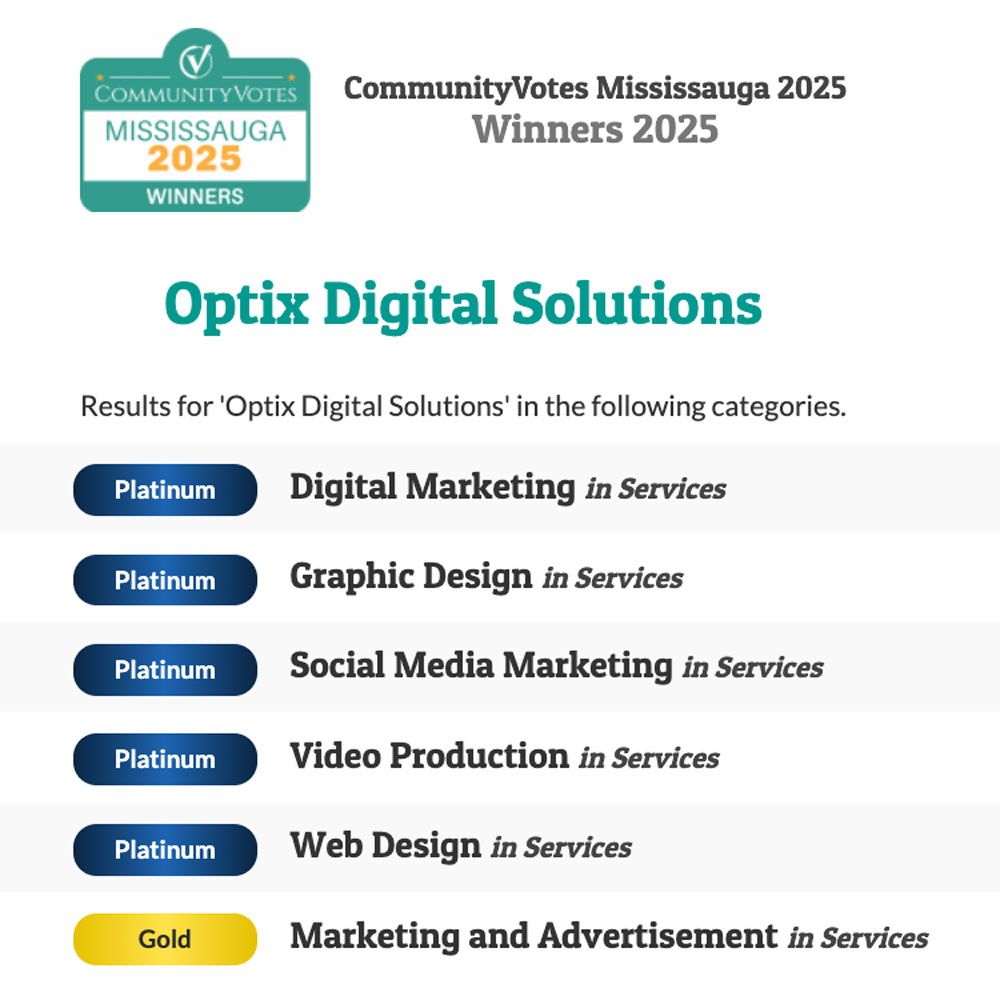 Community votes mississauga 2025 winners 2025 optix digital solutions results for optix digital solutions in the following categories