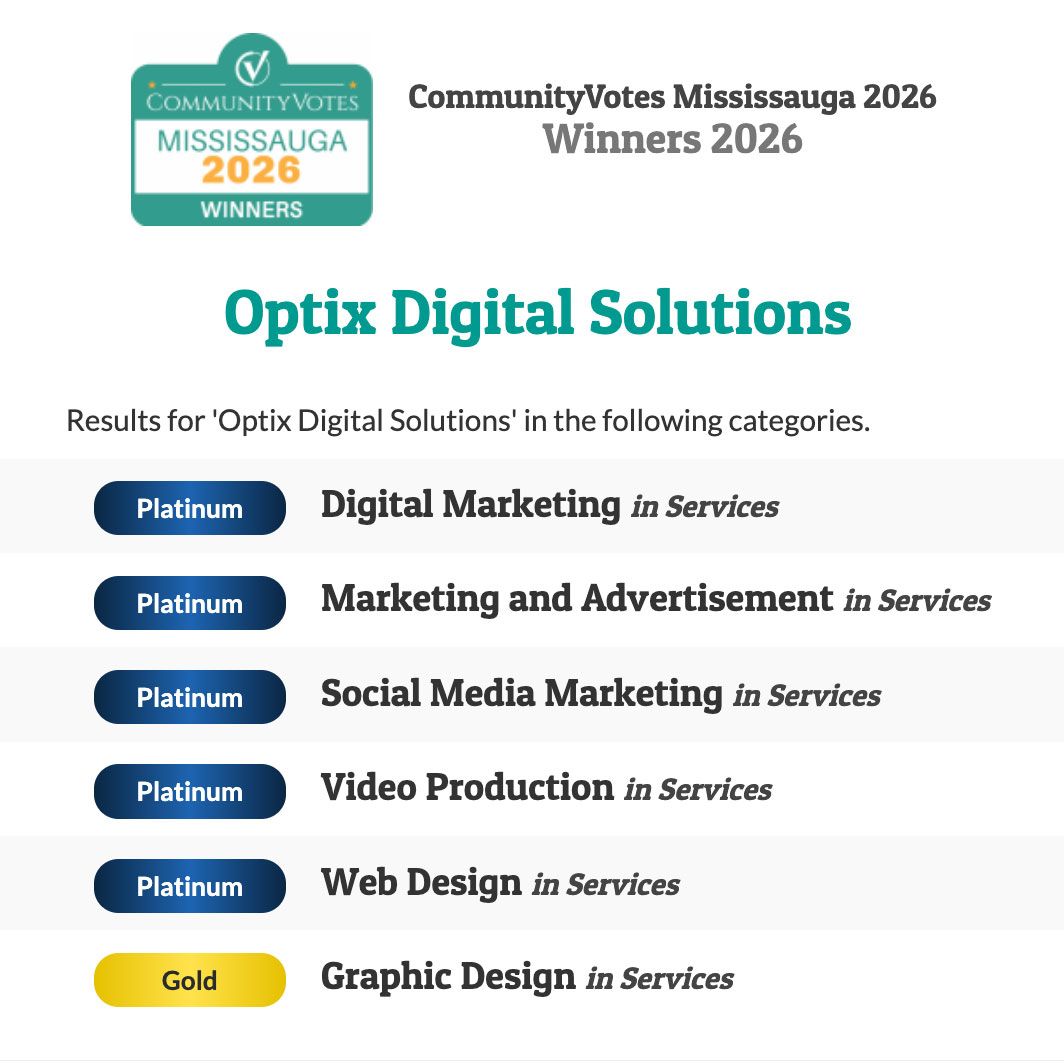 Community votes mississauga 2025 winners 2025 results for Optix Digital Solutions in the following categories